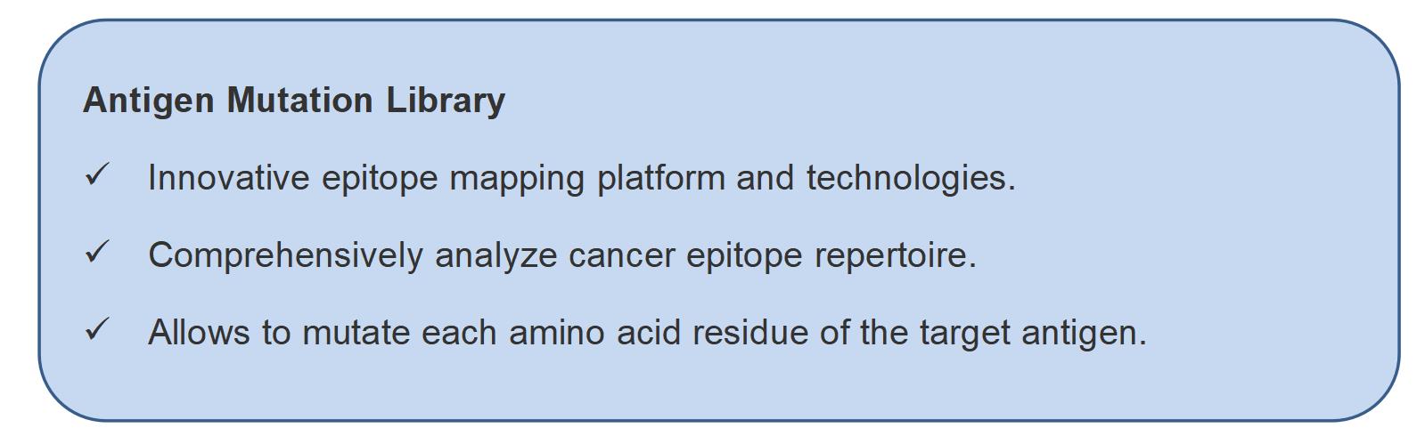 Construction Target Amino Acid Residual Mutation Libraries