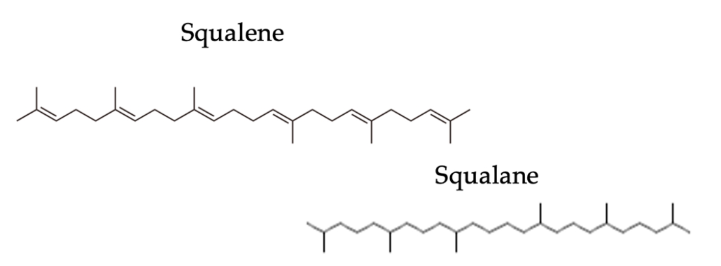 Fig.1 Squalene and Squalane. (Condro, et al., 2023)